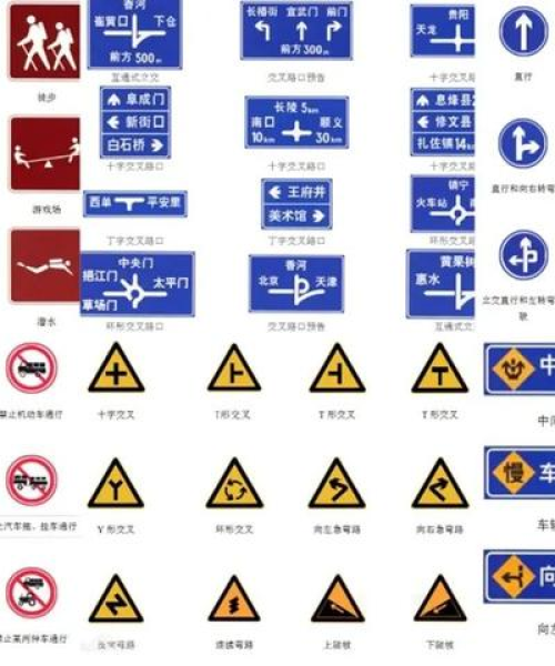 交通标识材料选择指南，选购攻略与要点解析